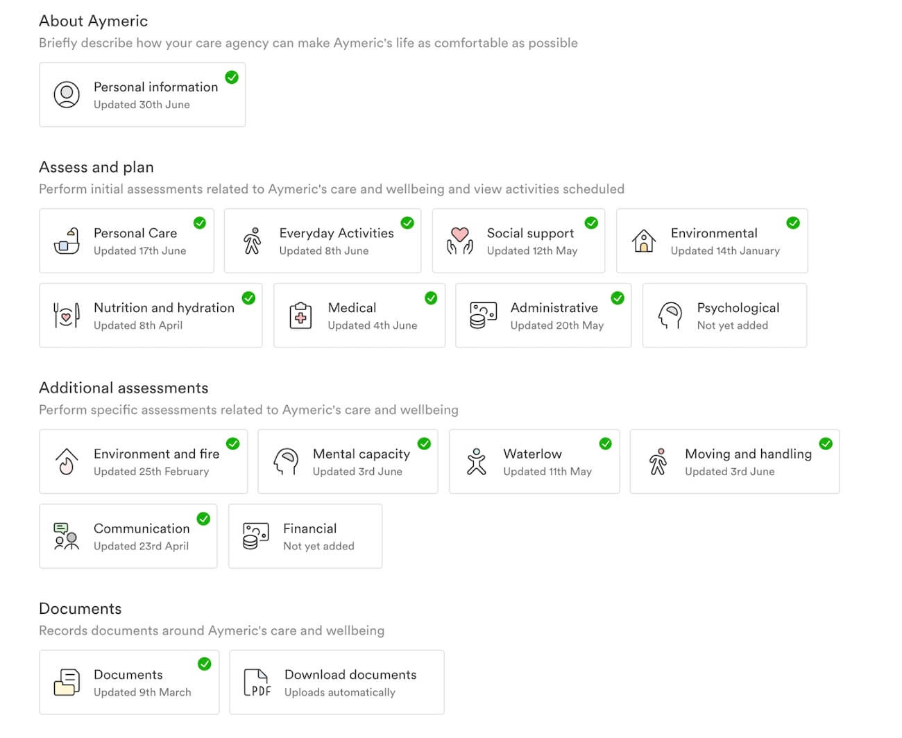 Care Plan Templates