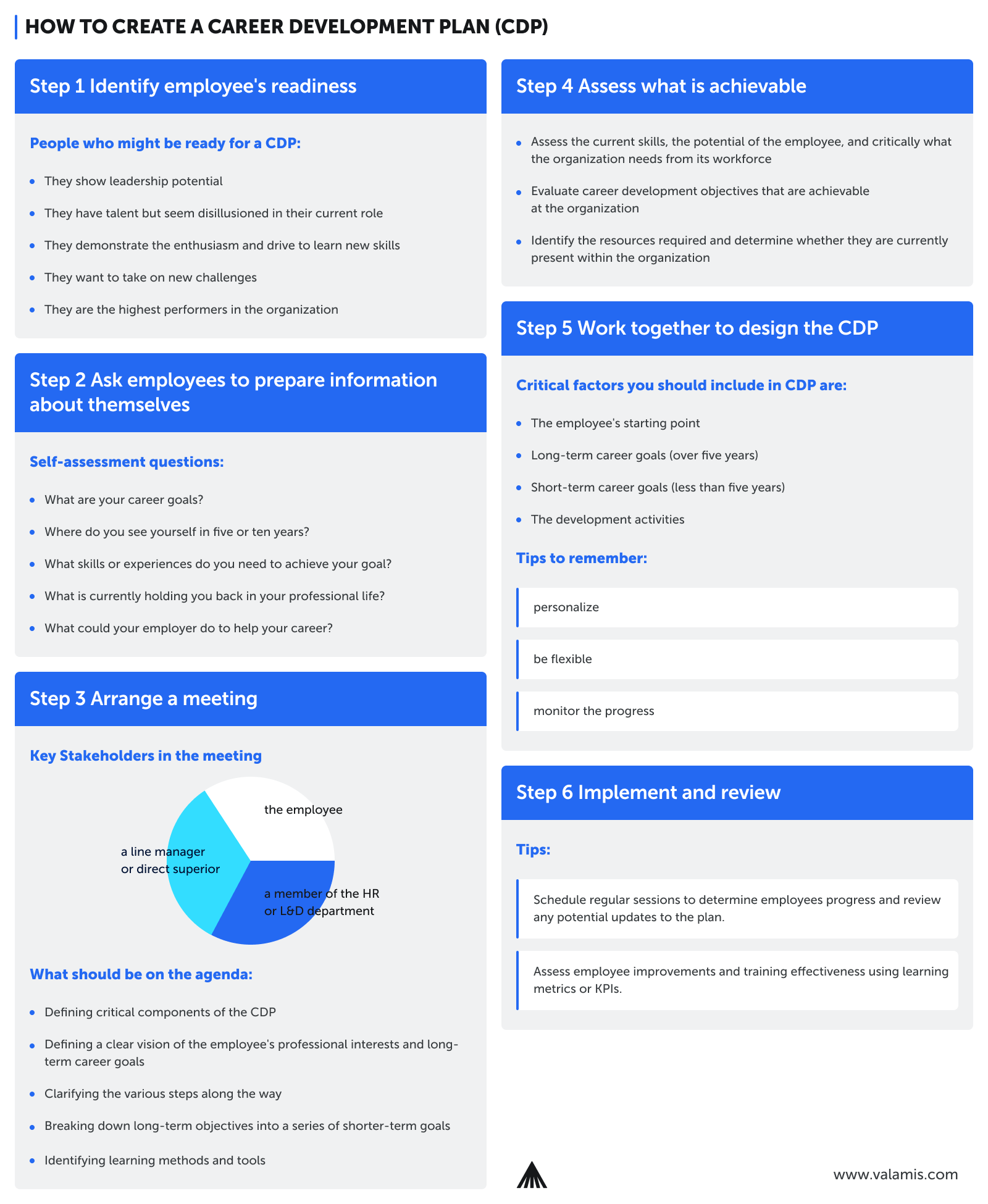 Career Development Plan Templates