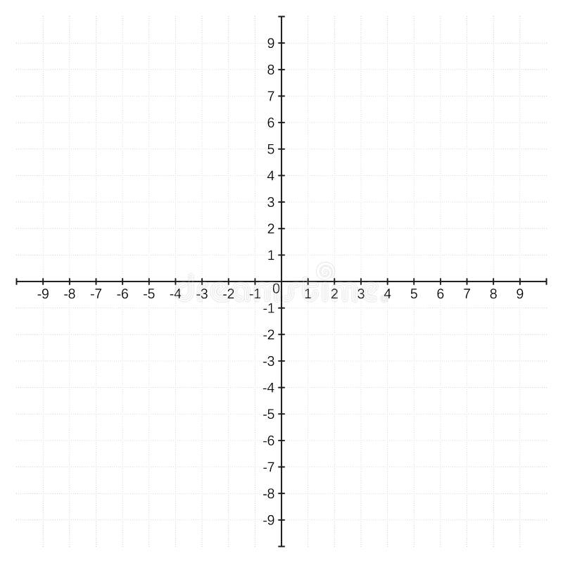 Cartesian Coordinate System Template Stock Illustrations 257 Cartesian Coordinate System Template Stock Illustrations Vectors U0026 Clipart Dreamstime