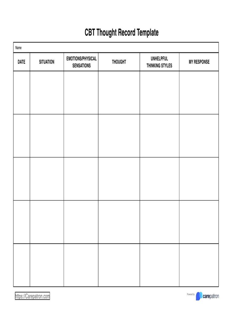 CBT Thought Record Template U0026 Example Free PDF Download
