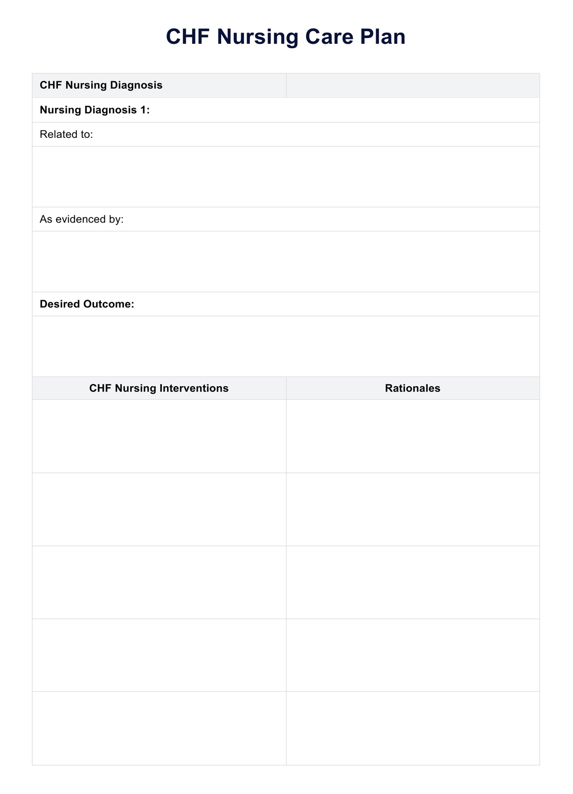 CHF Nursing Care Plan Template U0026 Example Free PDF Download