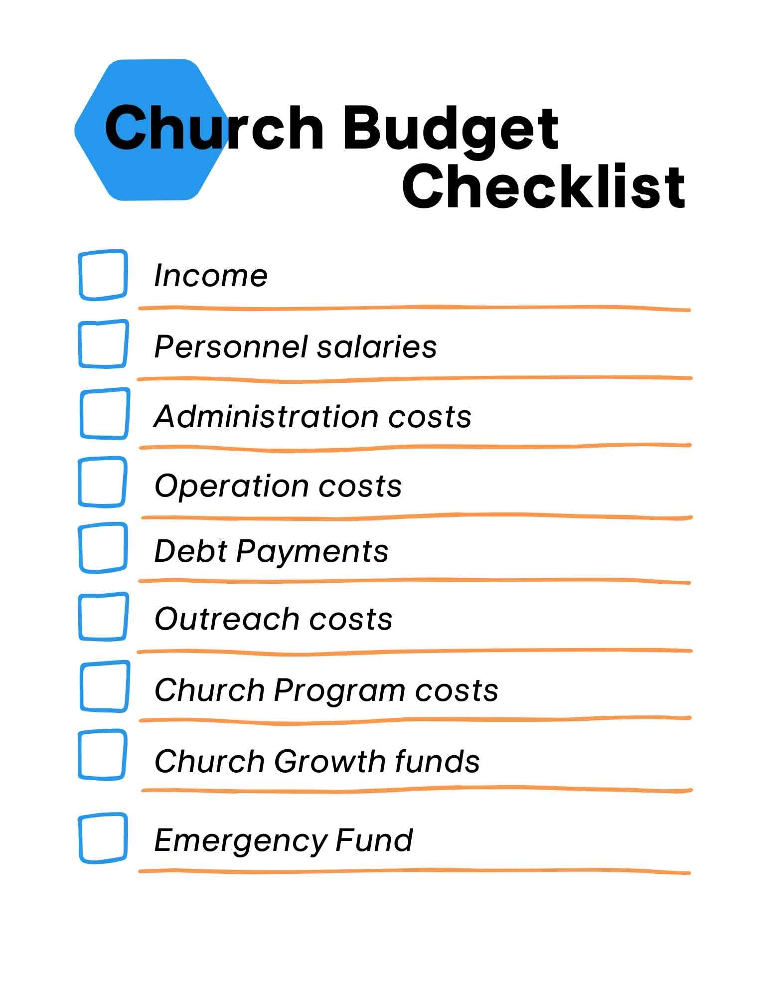 Church Plant Budget Template