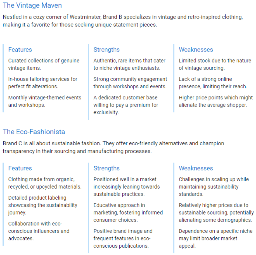 Clothing Store Business Plan Guide U0026 Template Updated 2025 