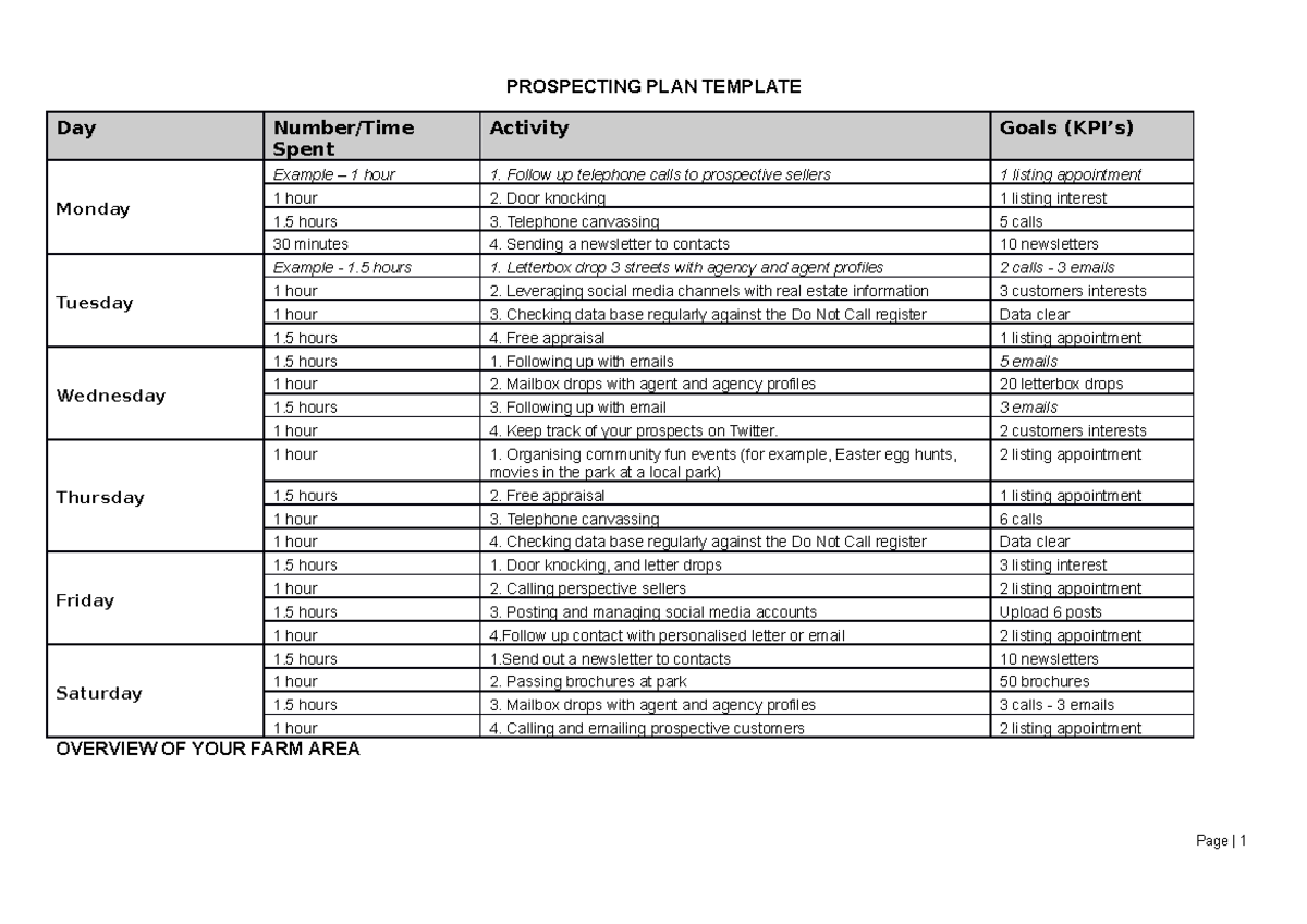 Cluster 3 Prospecting Plan Template PROSPECTING PLAN TEMPLATE 