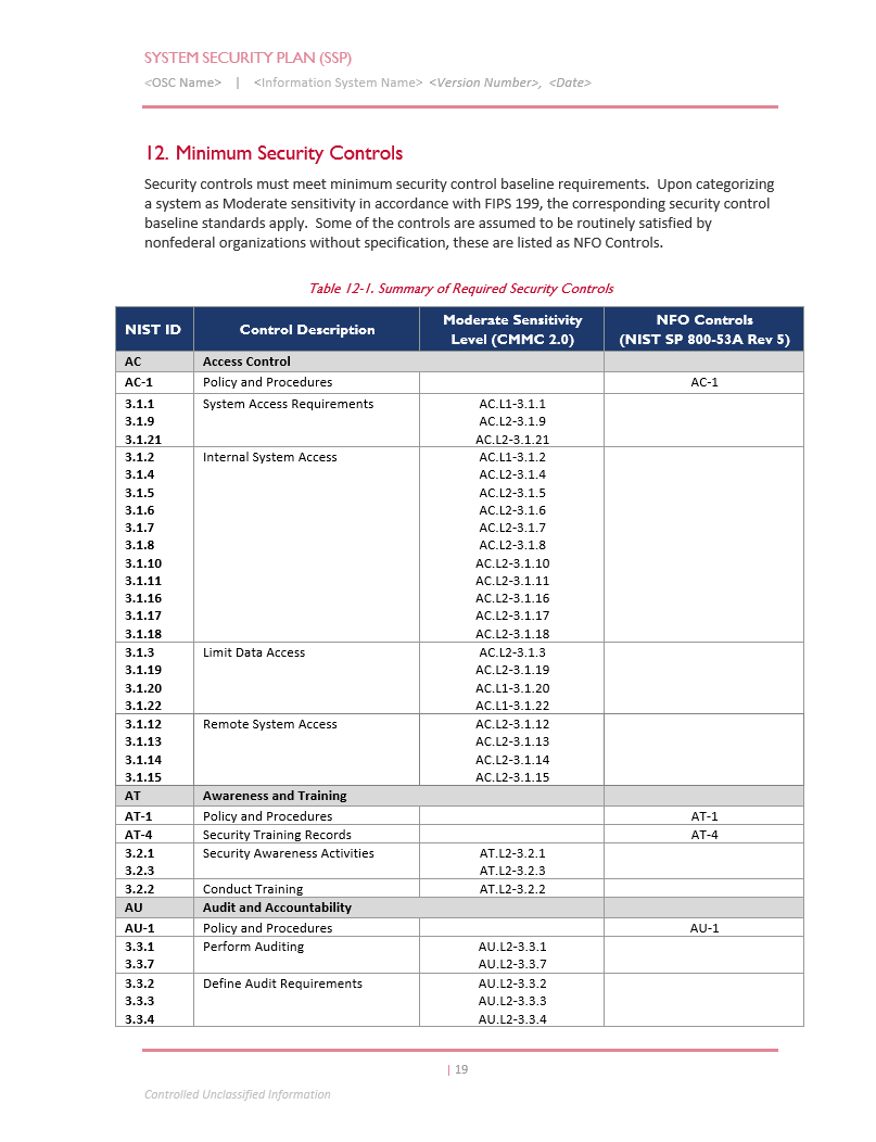 CMMC System Security Plan Template Etactics Revenue Cycle Software