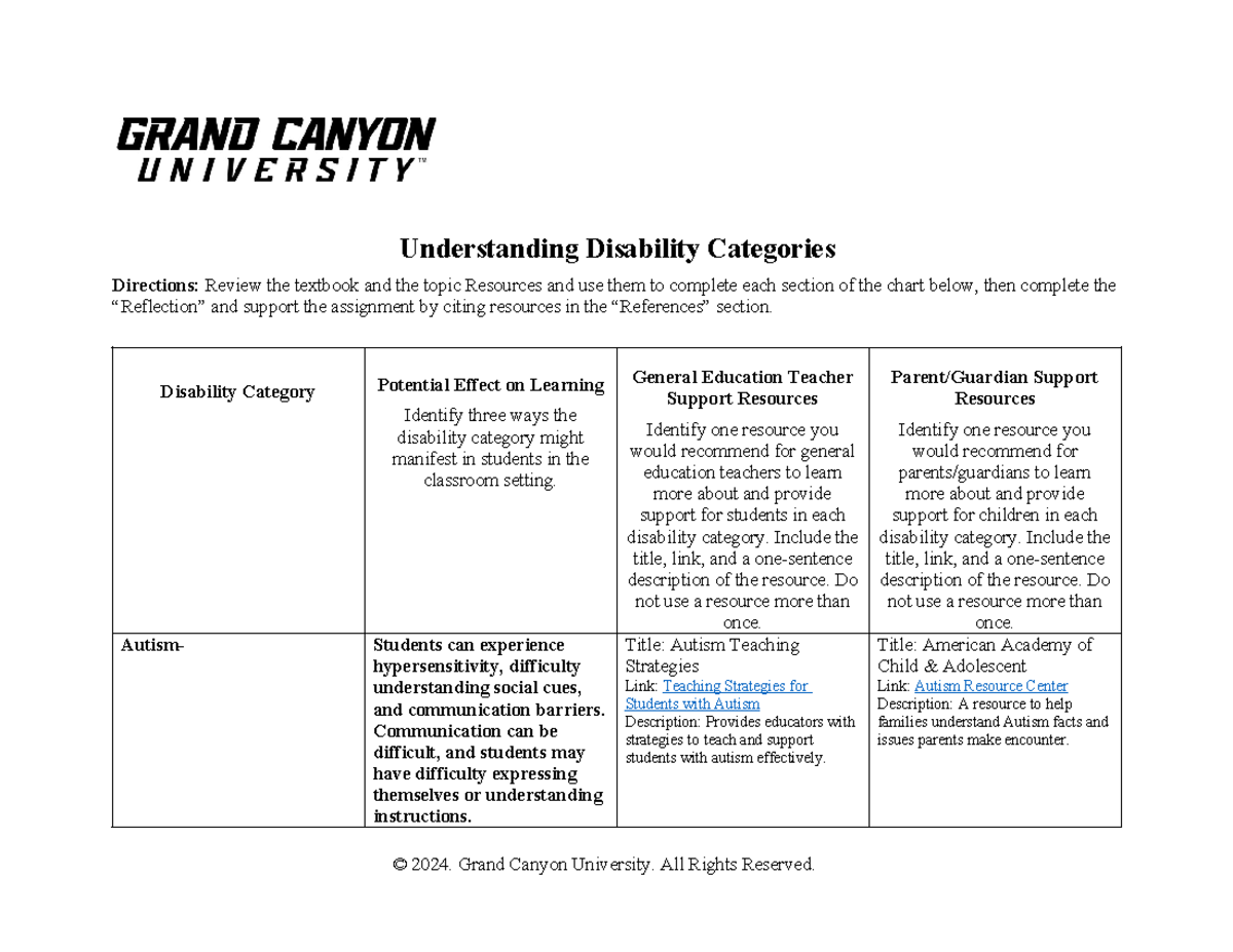 Coe Lesson Plan Template LESSON PLAN TEMPLATE Section 1 Lesson 