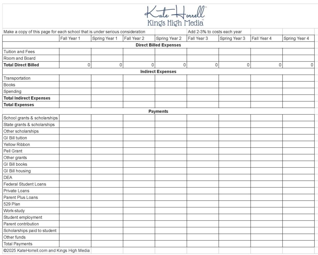 College Financial Planning Template Free And Downloadable 