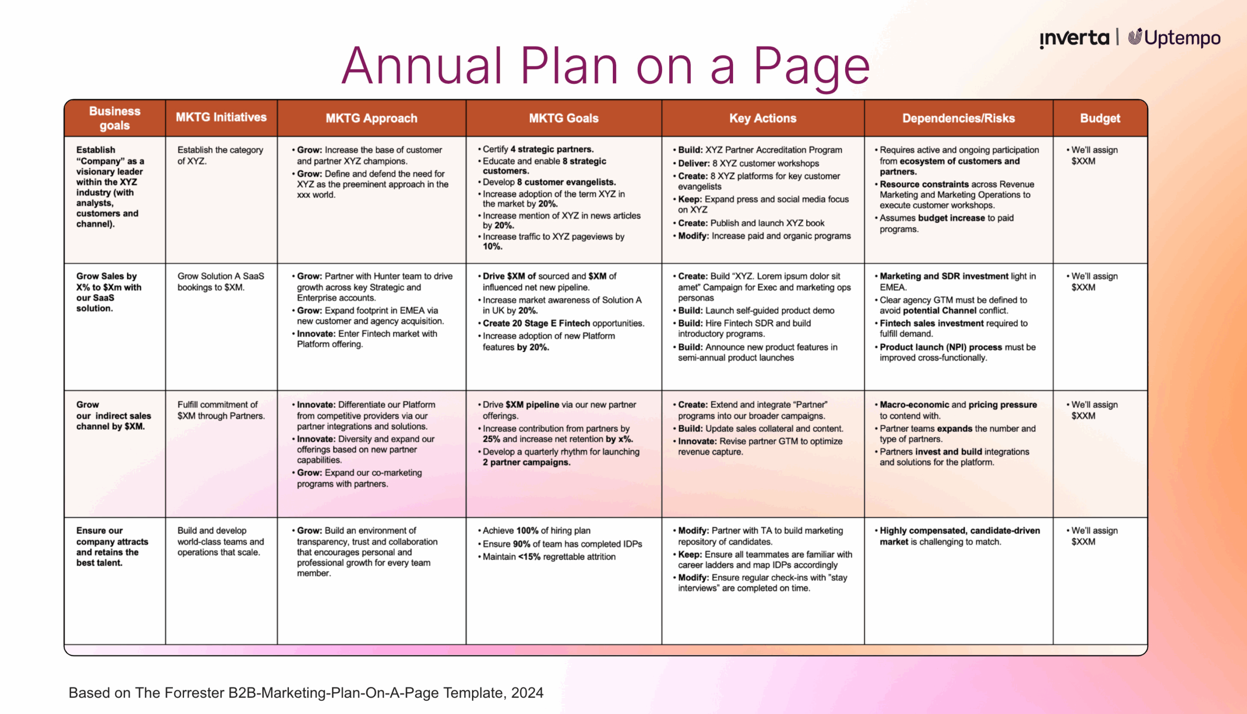 Book Marketing Plan Template