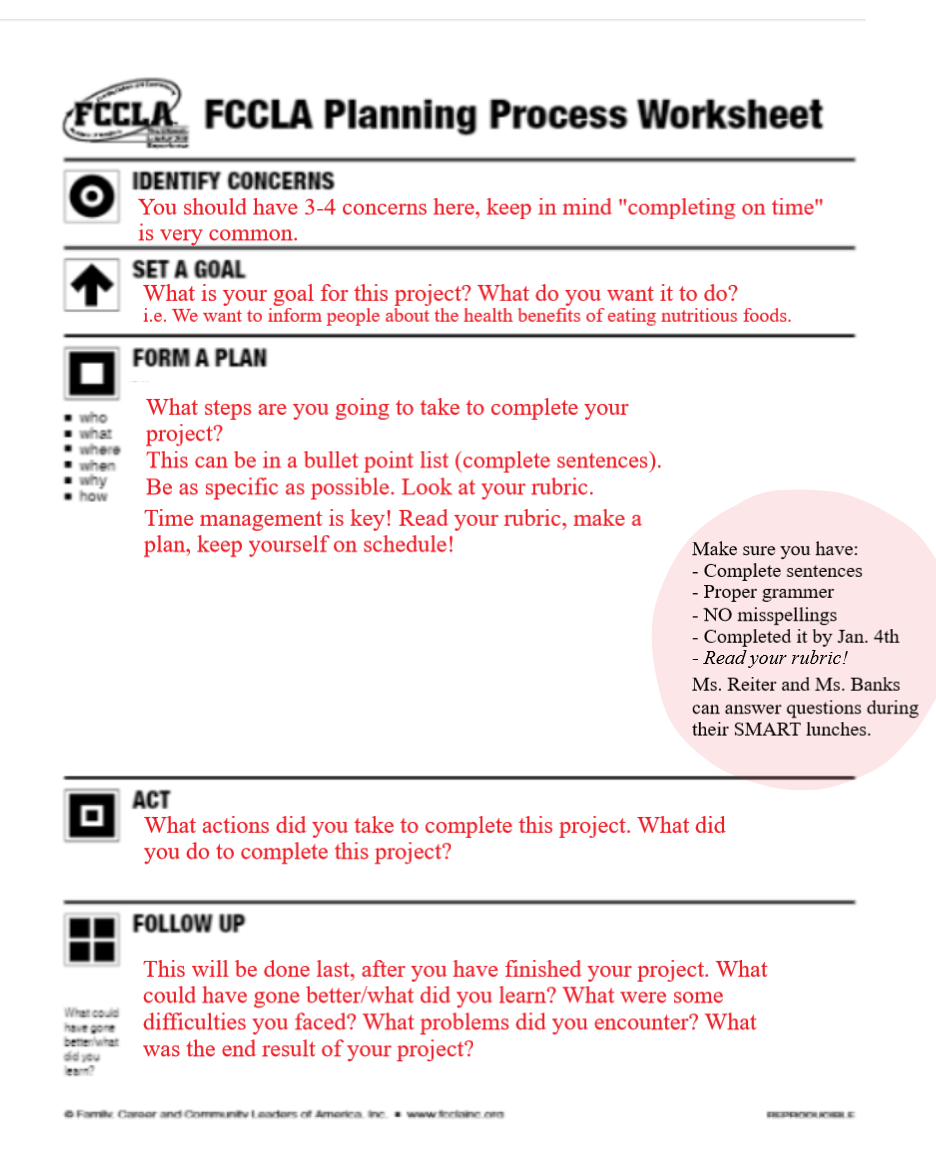 Competition PANTHER CREEK FCCLA