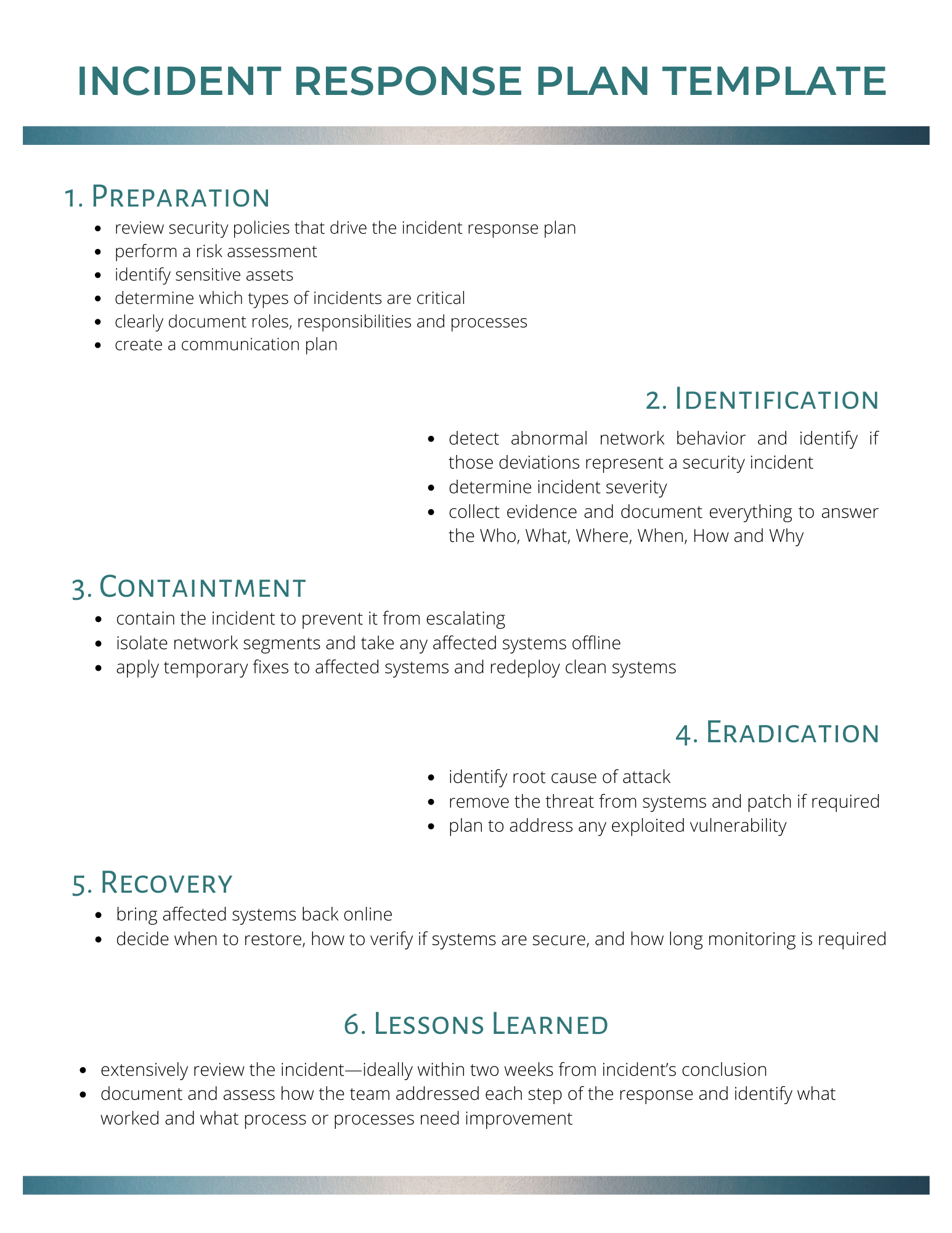 Incident Management Plan Template