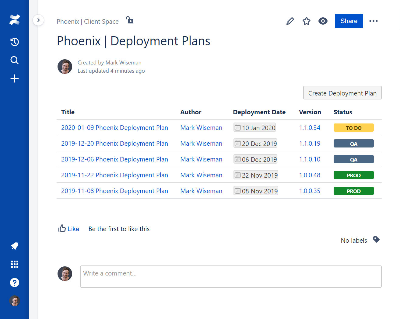Confluence Deployment Plan Template Mark Wiseman