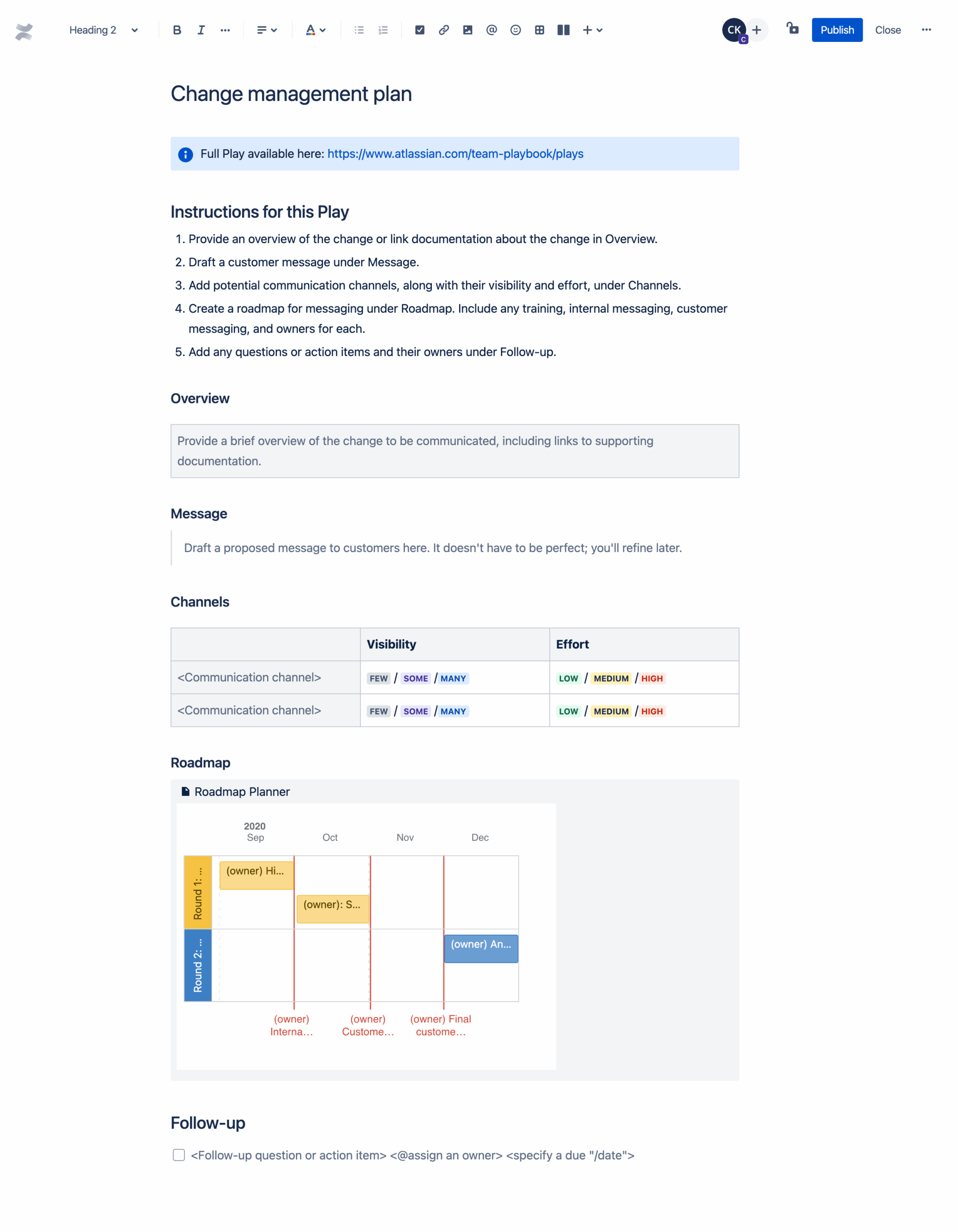 Confluence Templates Atlassian