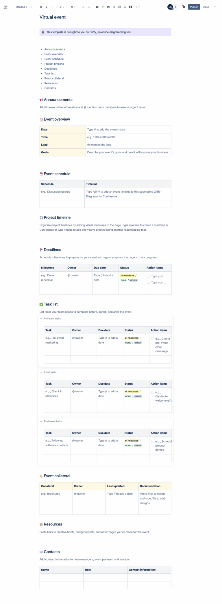 Confluence Templates Atlassian