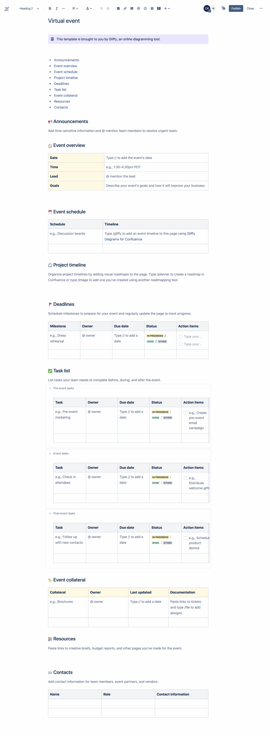 Confluence Templates Atlassian