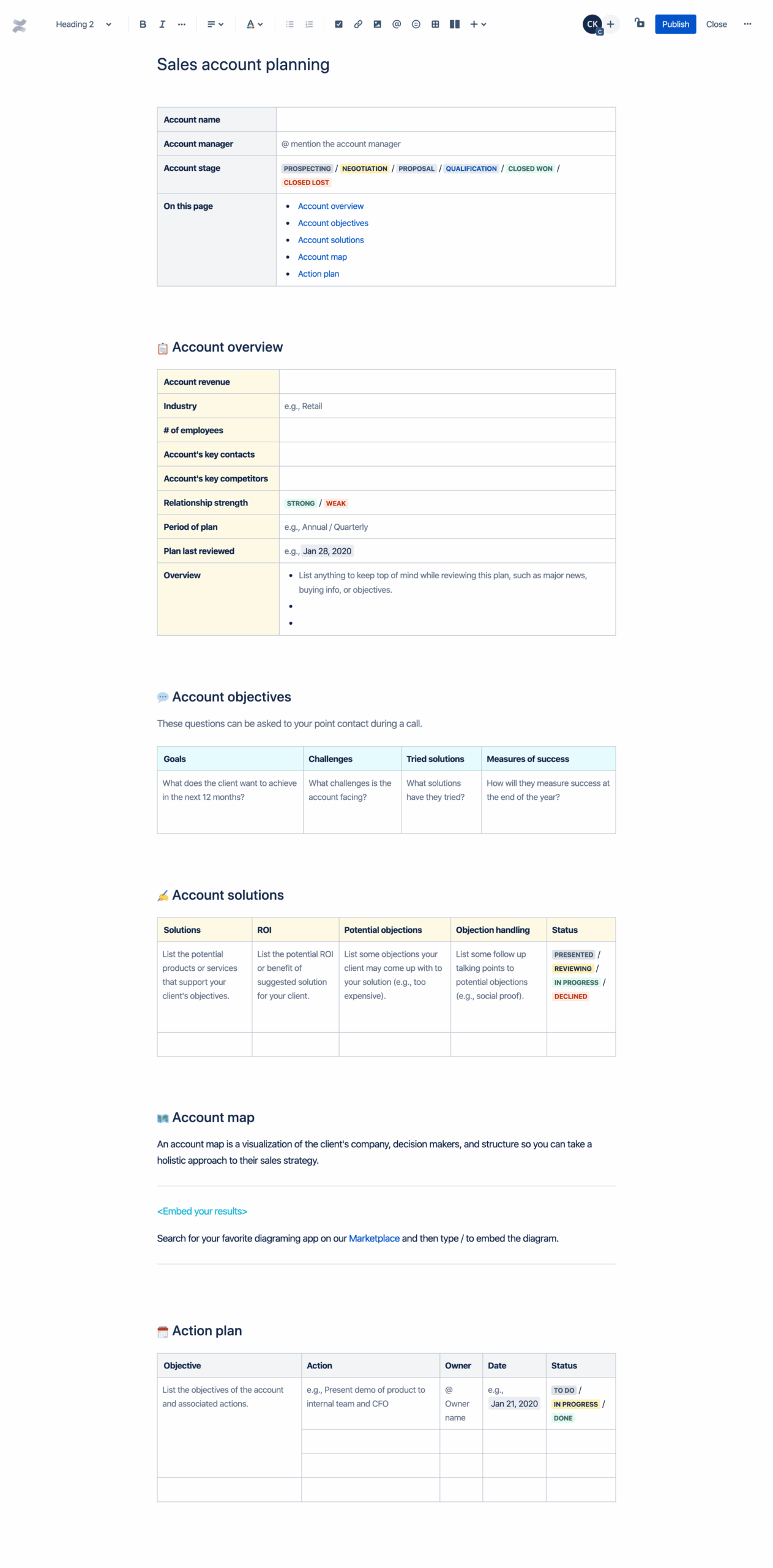 Confluence Templates Atlassian