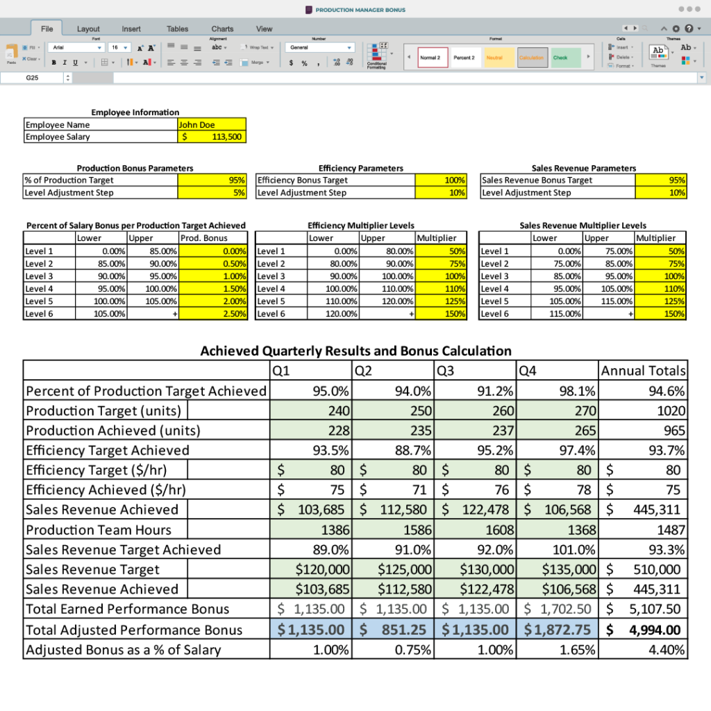 Construction PM Bonus Plan Template
