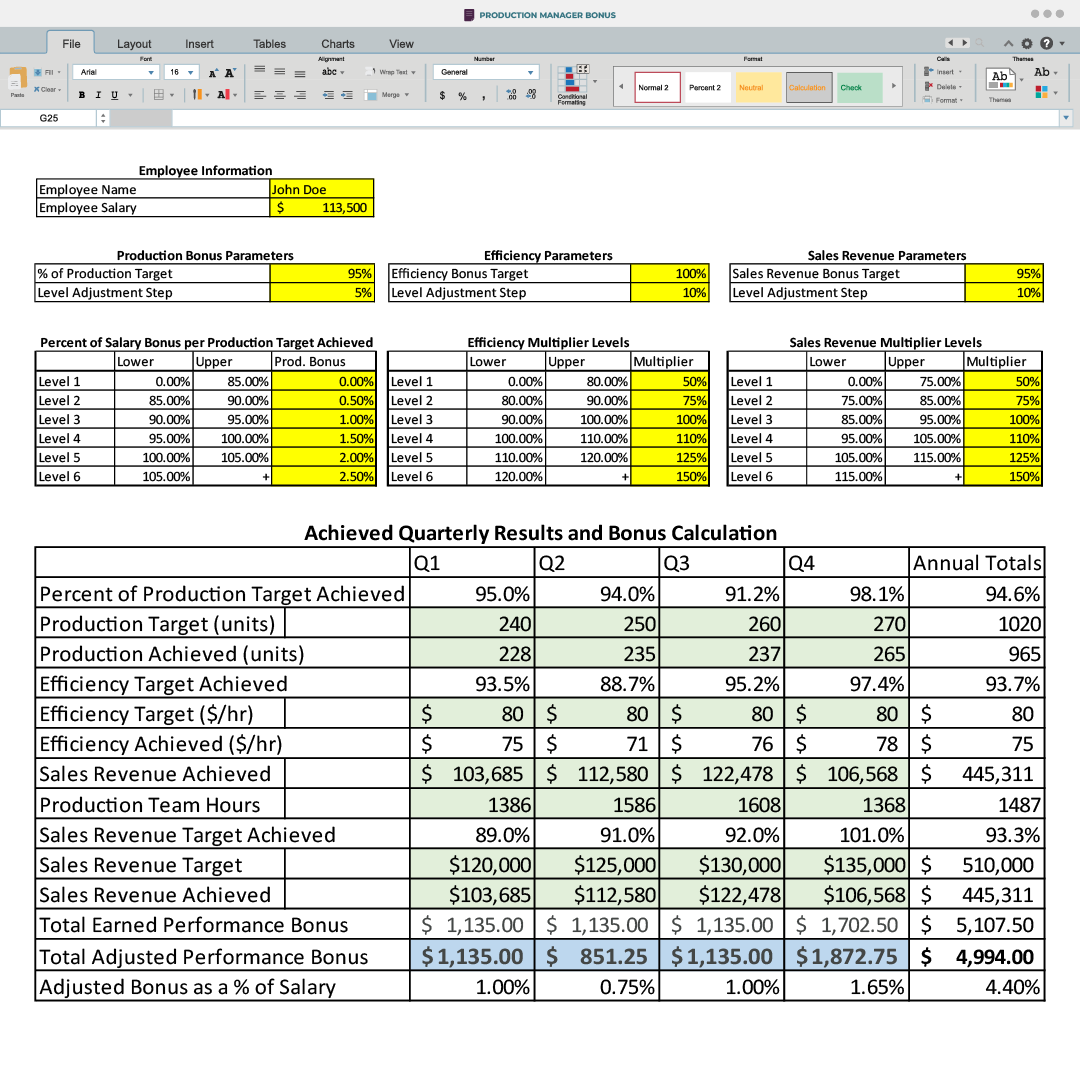 Construction PM Bonus Plan Template
