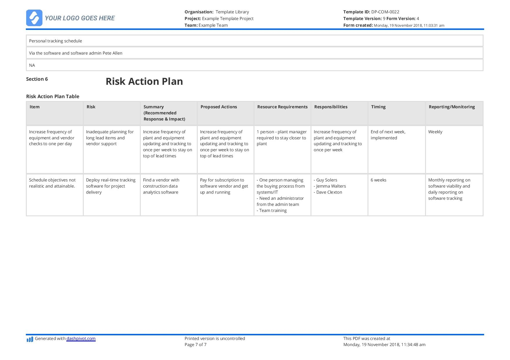 Construction Risk Management Plan Example And Sample