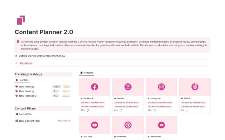 Content Planner 2 0 Template Notion Marketplace