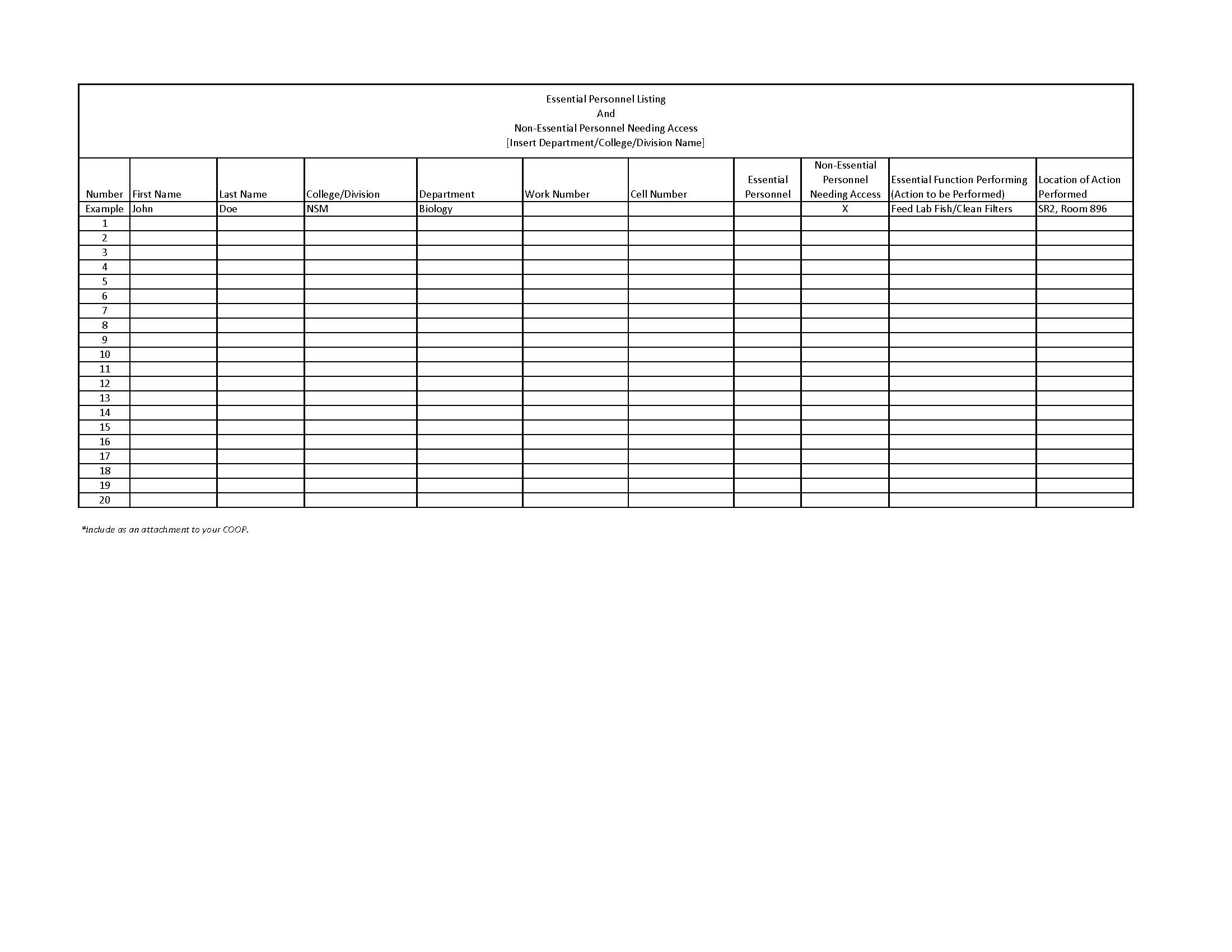 Continuity Of Operations Planning University Of Houston