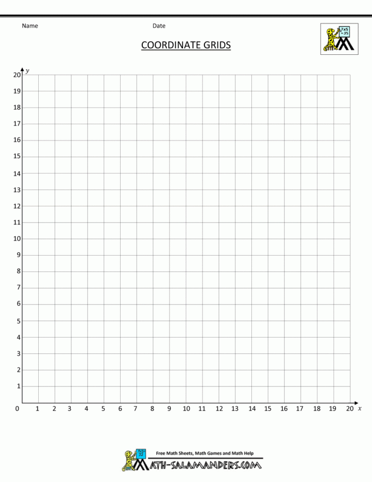 Coordinate Plane Grid