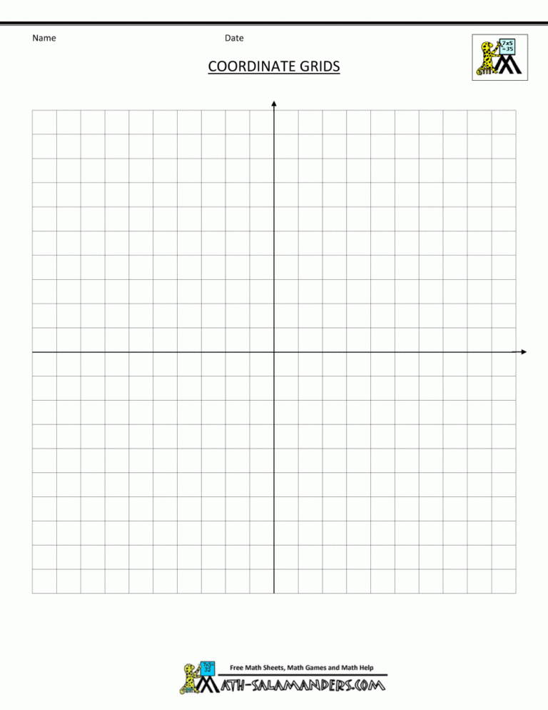 Coordinate Plane Grid Printable Coordinate Templates