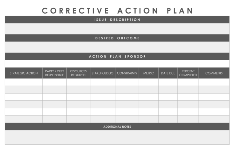 Corrective Action Plan Template Excel Templates
