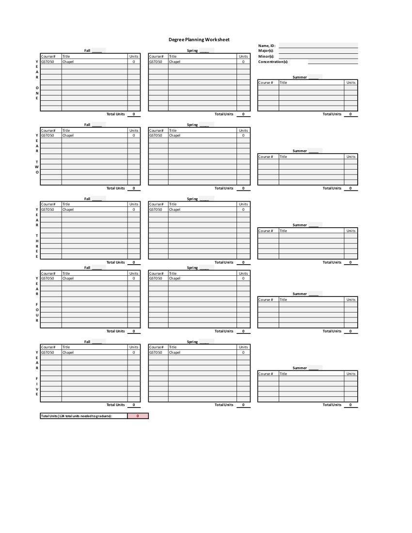 Creating A Degree Plan Academic Journey Worksheets Library