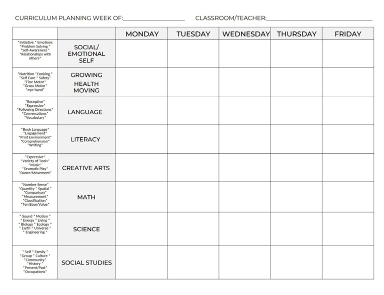 Curriculum Planning Sheet Digital Download