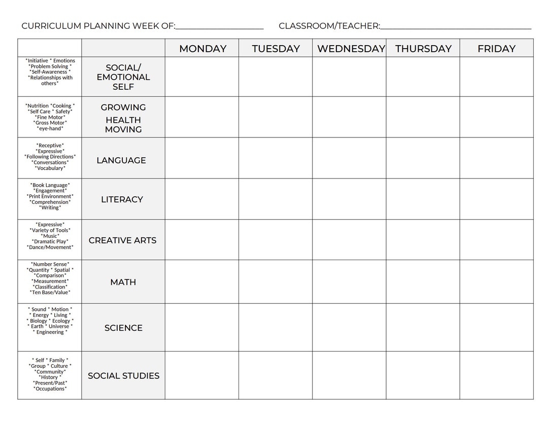 Curriculum Planning Sheet Digital Download Etsy