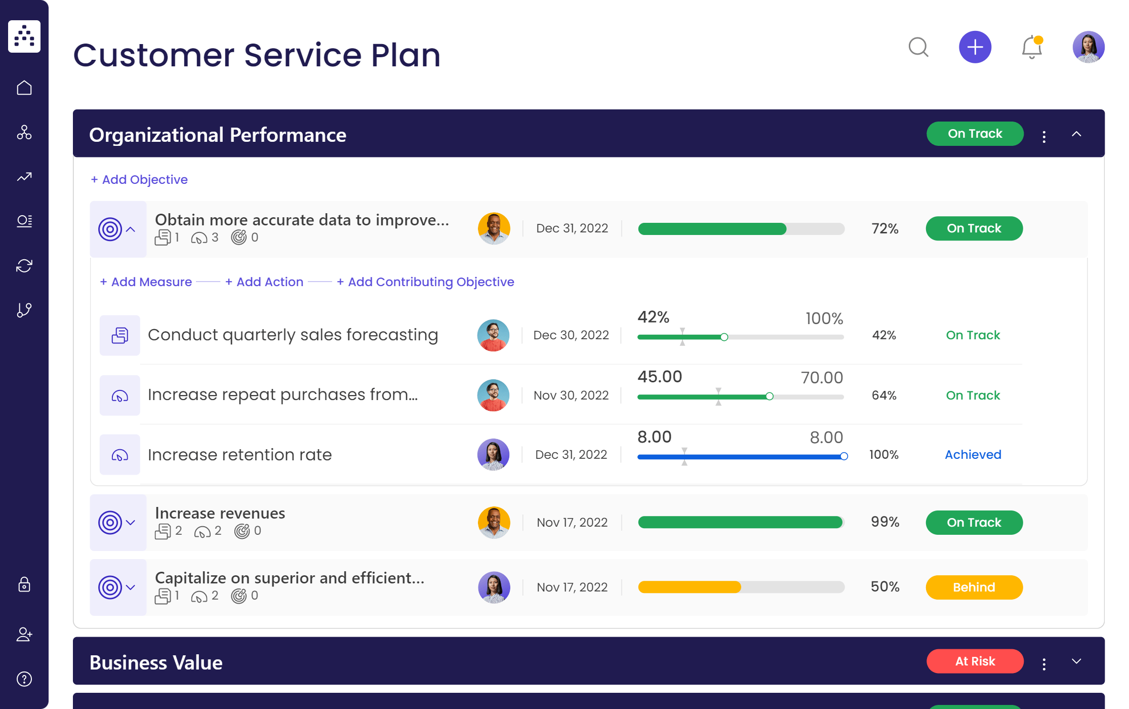 Customer Service Strategy Template