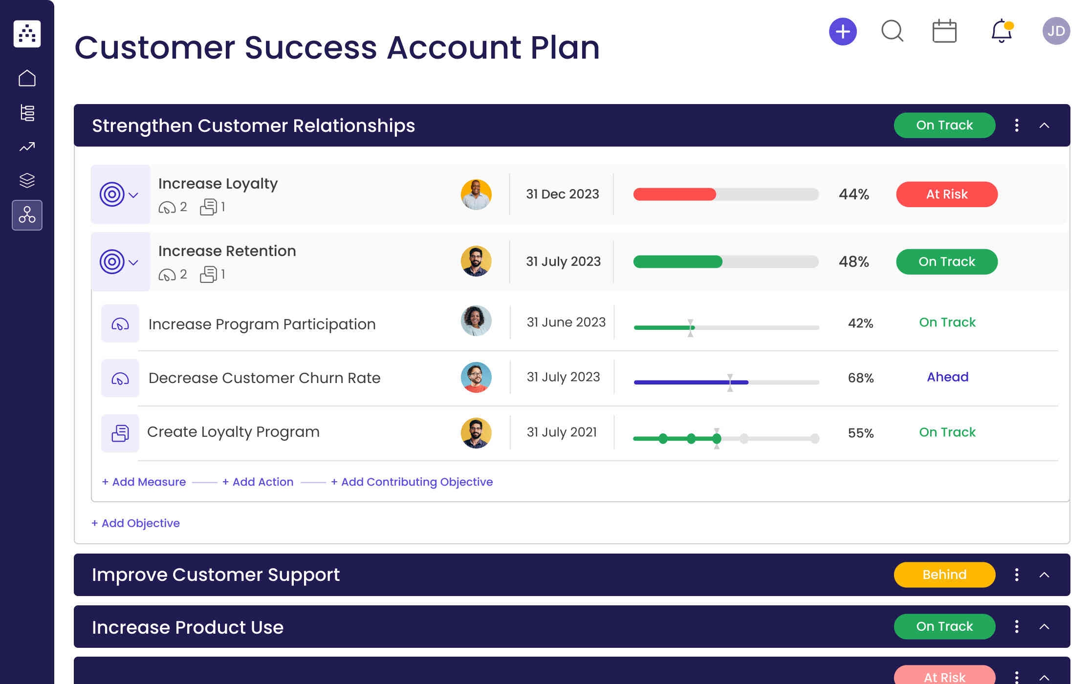 Account Management Plan Template