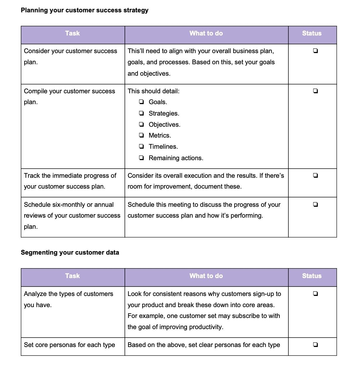 Customer Success Strategy checklist 