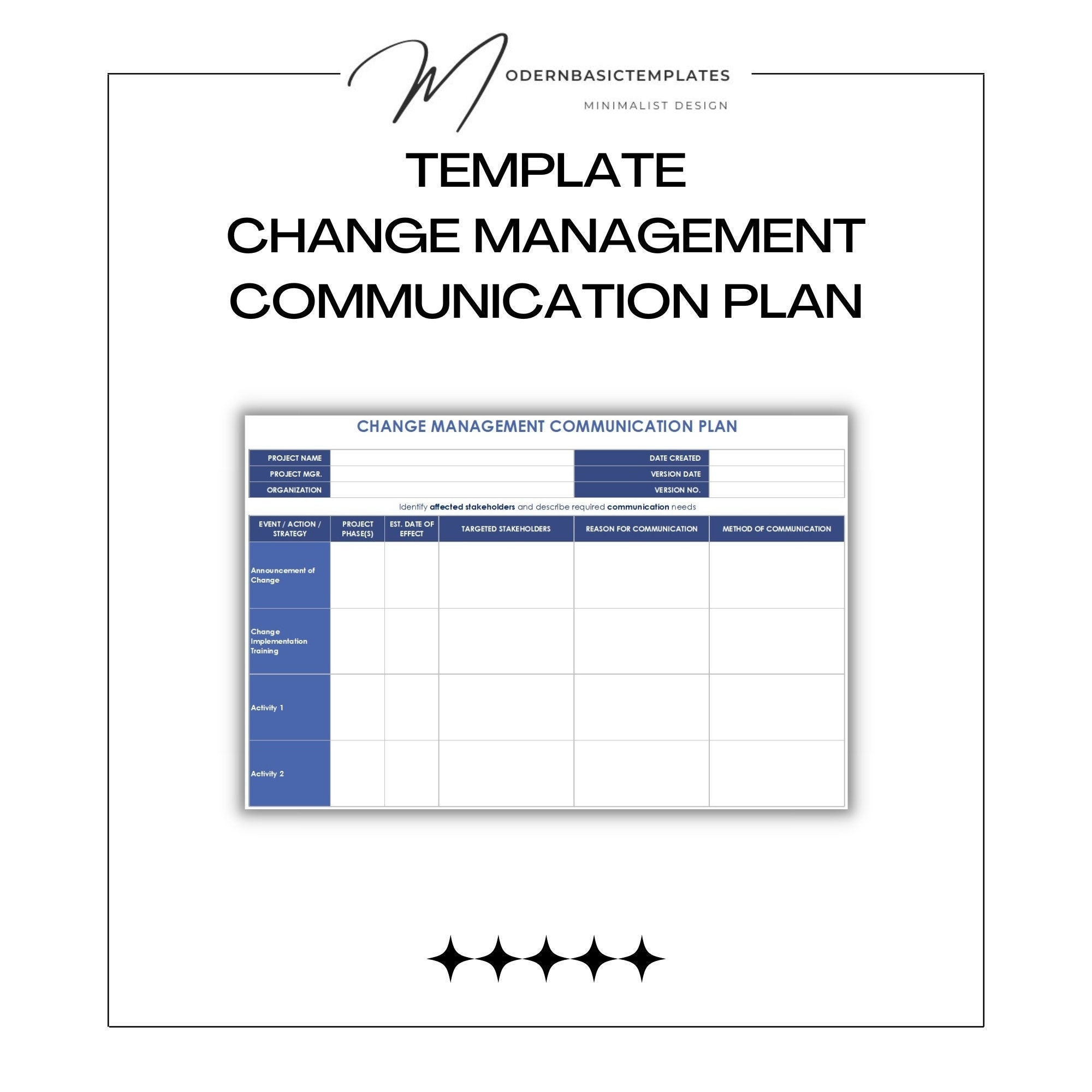 Customizable Change Management Communication Plan Editable 