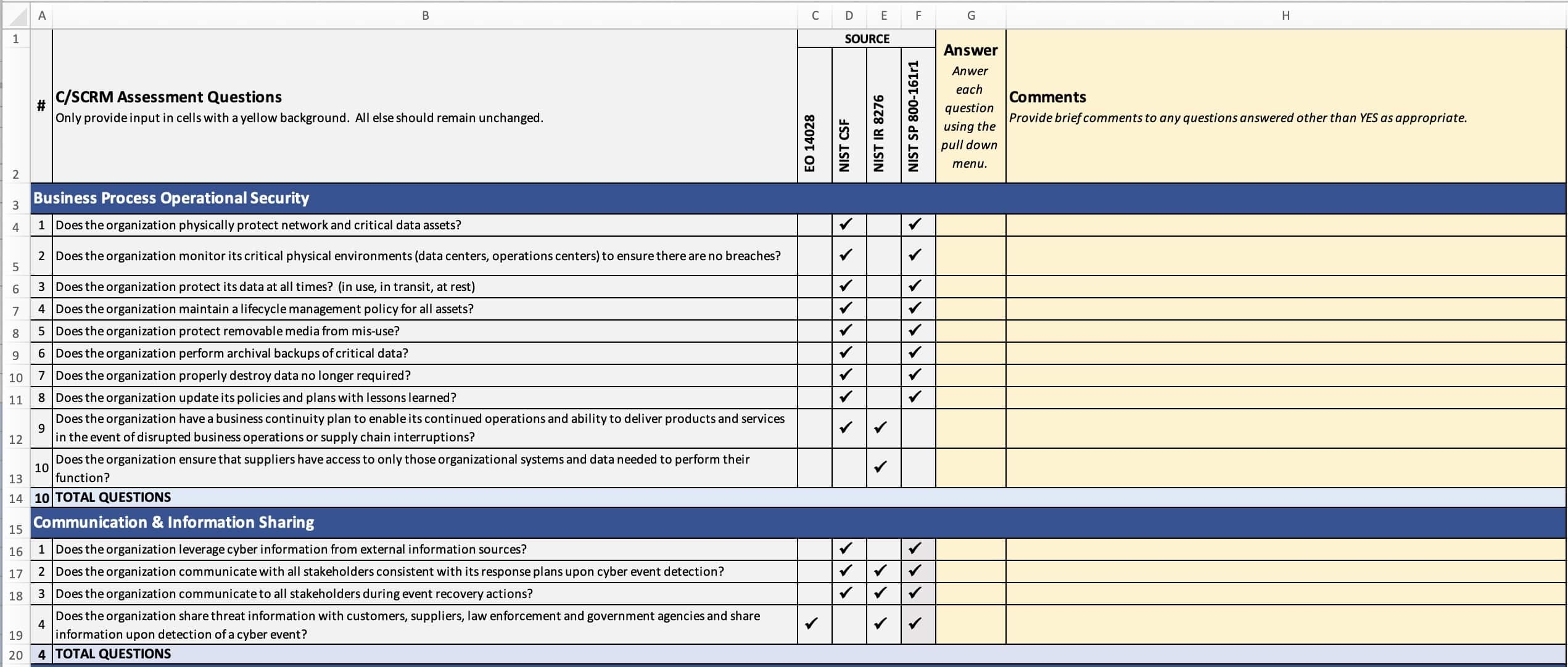 Cybersecurity And Supply Chain Risk Management C SCRM Checklist