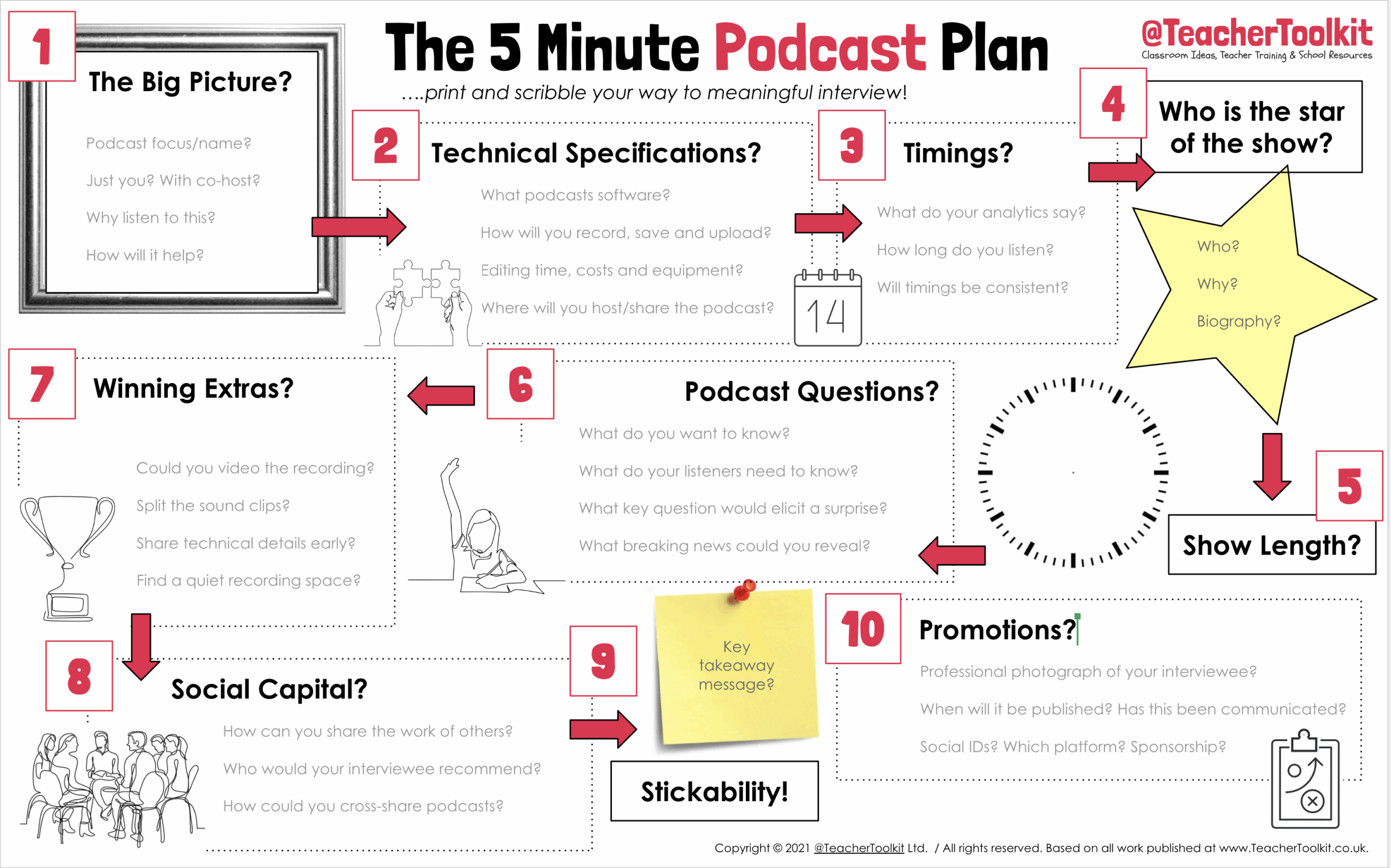 Podcast Plan Template