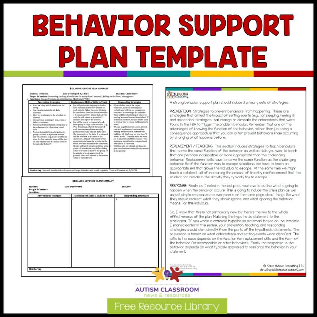 Designing Behavior Support Plans That Work Step 4 Of 5 In 