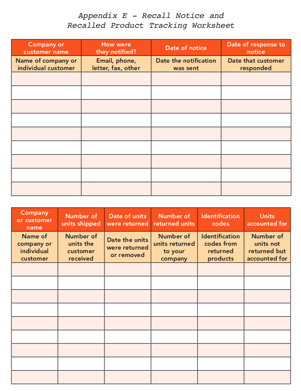 Developing A Recall Plan A Guide For Small Food Processing Facilities UGA Cooperative Extension