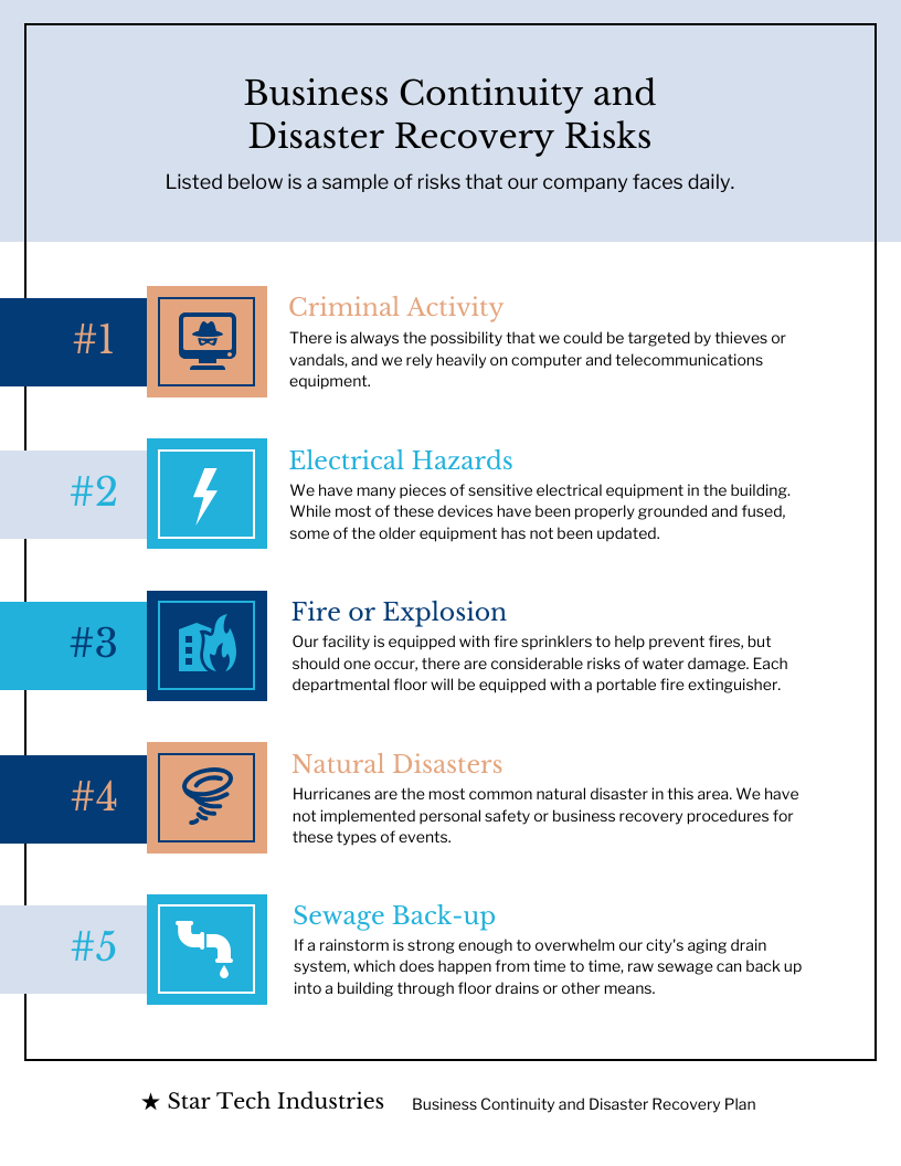 Disaster Recovery Plan Infographic Template Venngage