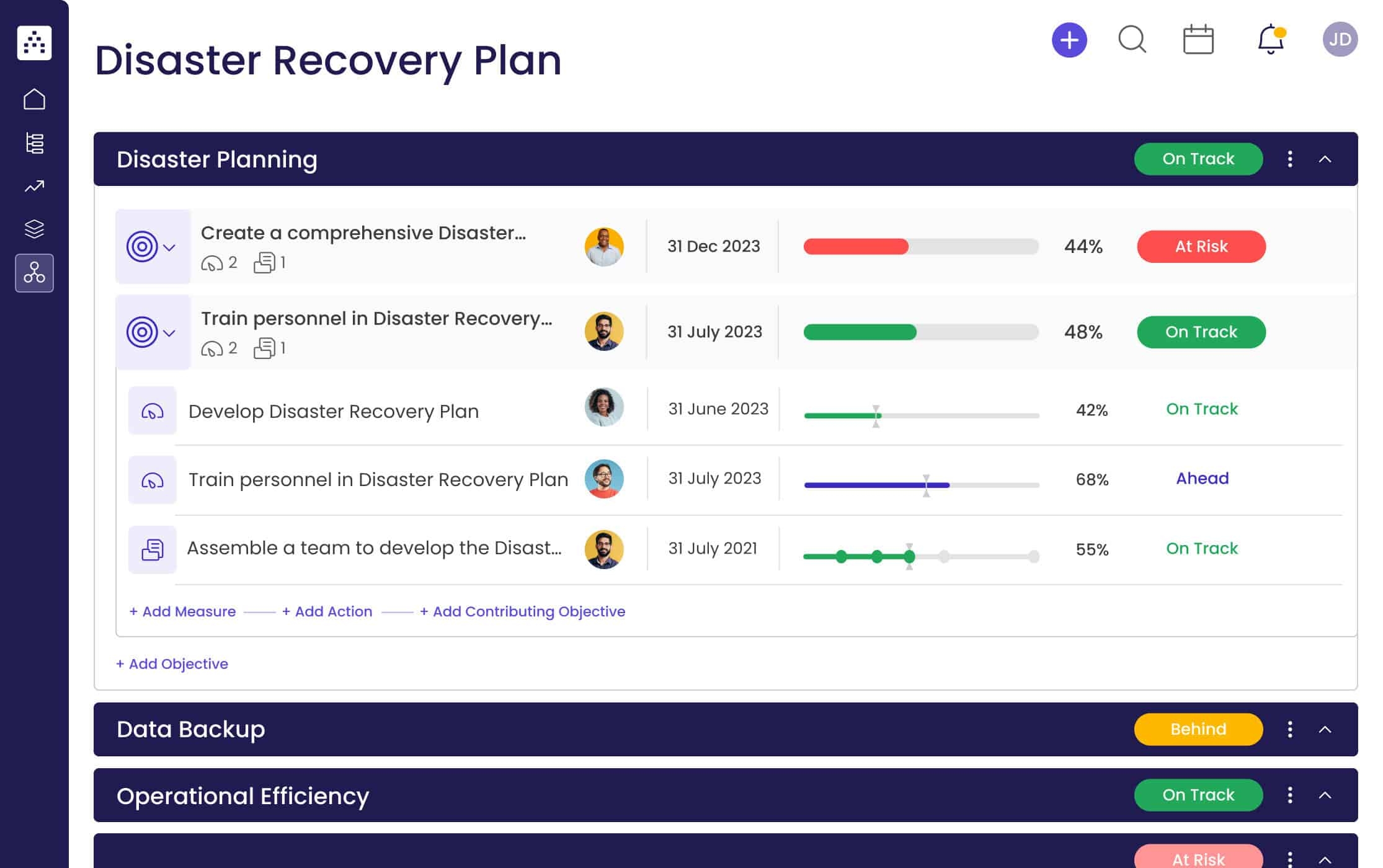Data Recovery Plan Template