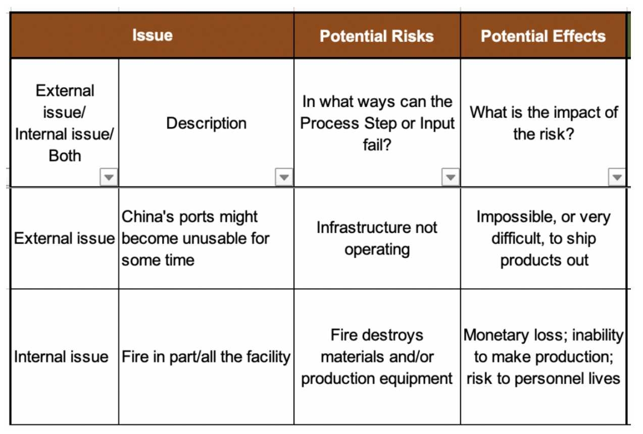 Business Continuity Disaster Recovery Plan Template