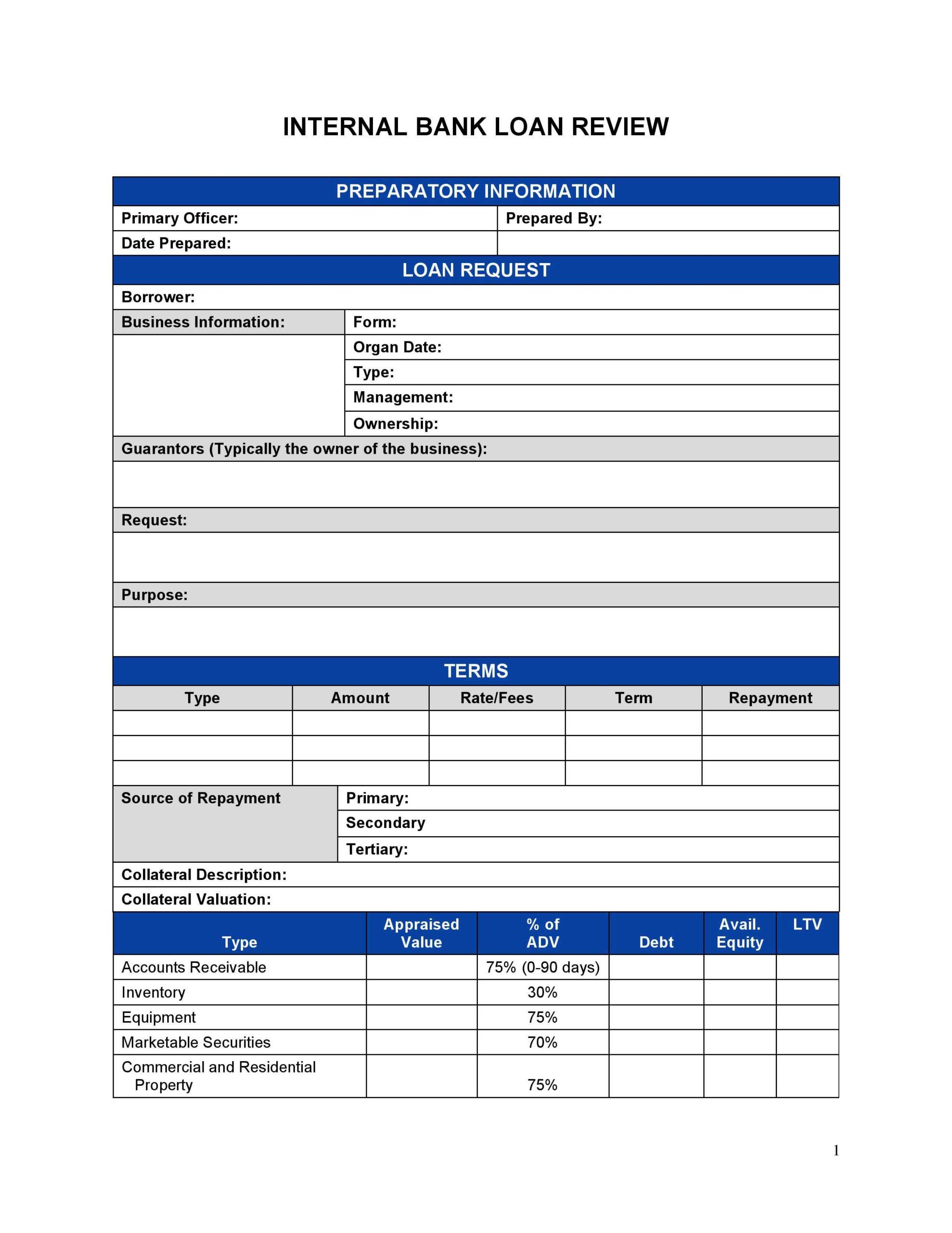 Business Plan For Loan Template
