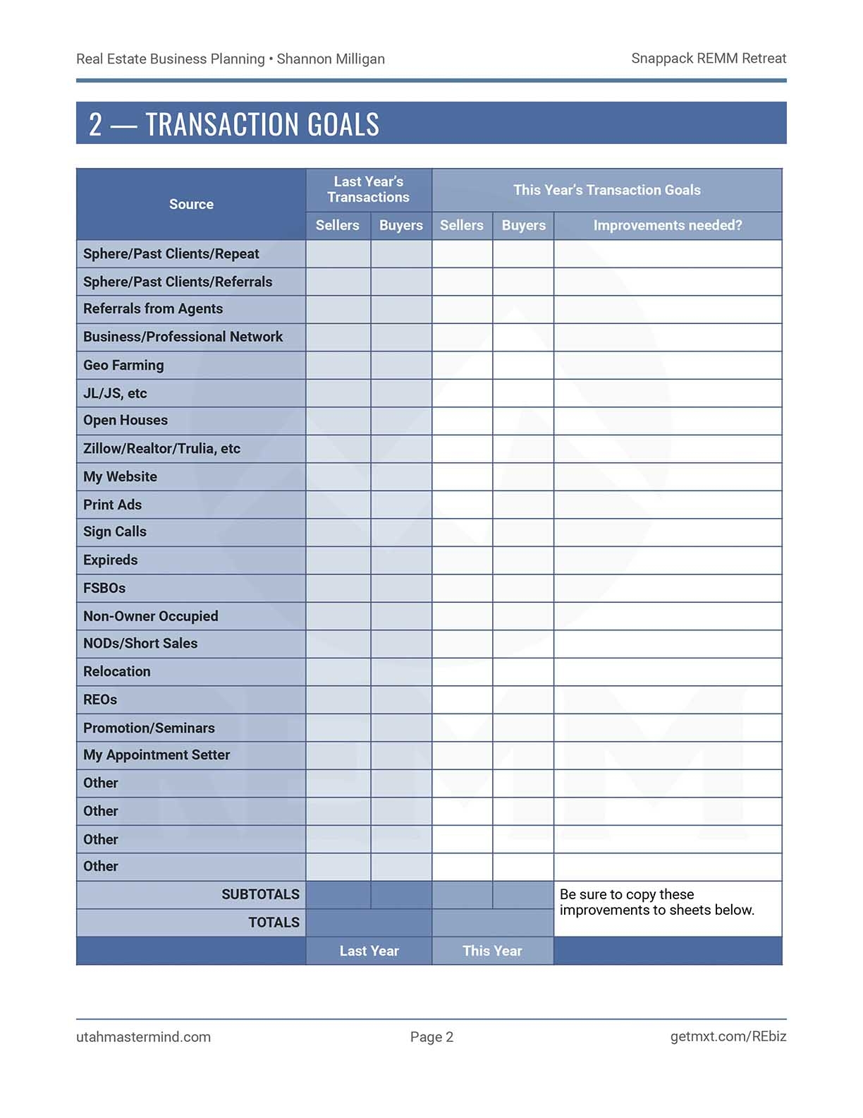 DOWNLOAD Real Estate Business Plan Step by Step TJ Kelly