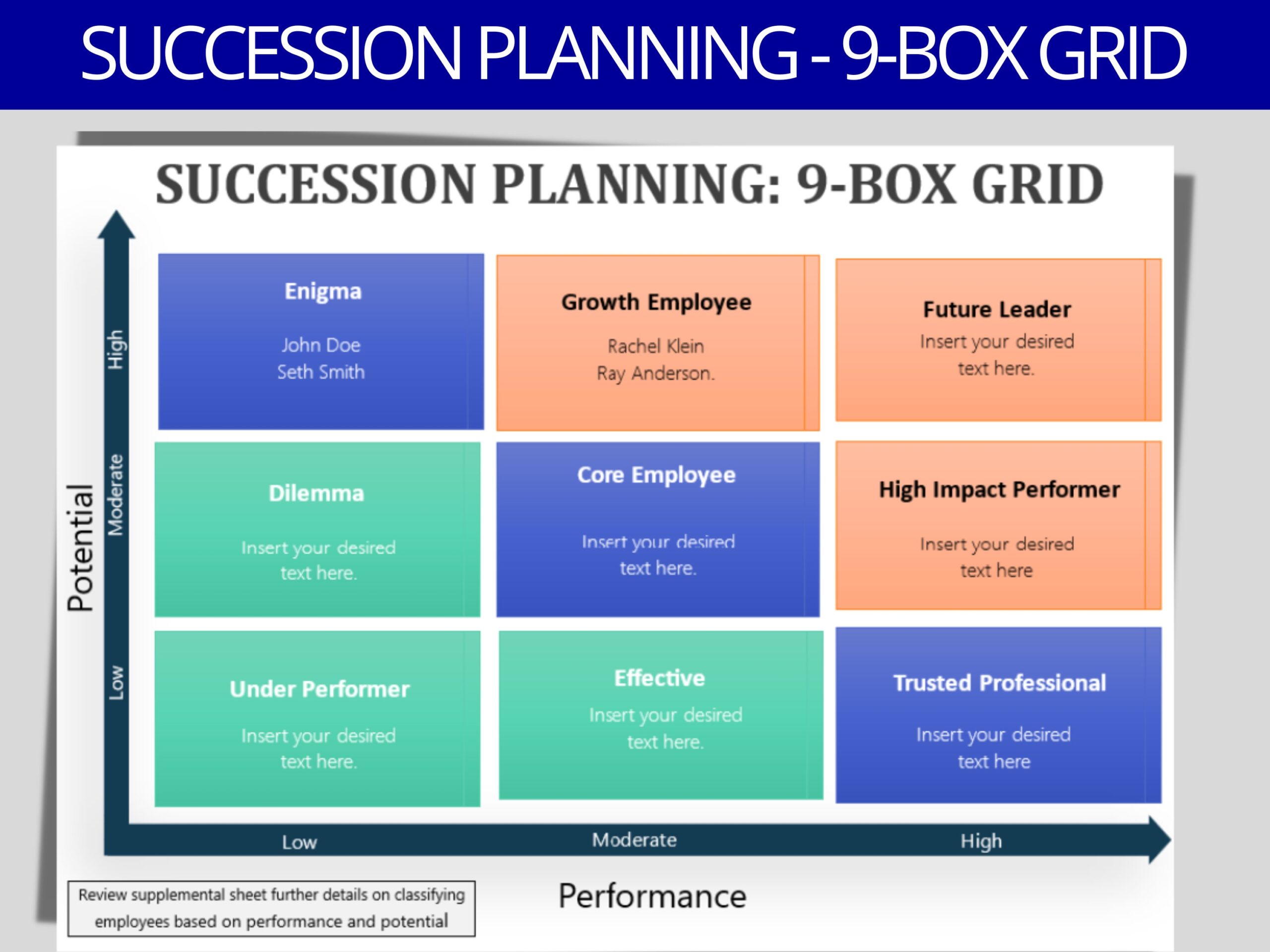 Easy to use 9 box Succession Planning Template Identify And Develop Your Future Leaders Etsy Australia