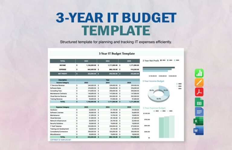 Editable Business Budget Templates In Excel To Download