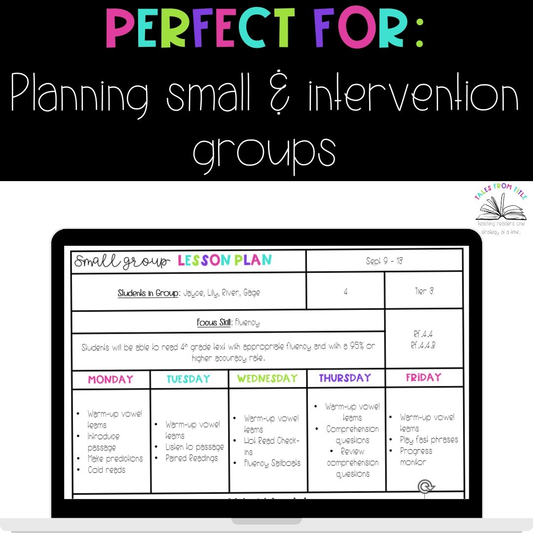 Editable Intervention U0026 Small Group Lesson Plan Template Made By Teachers