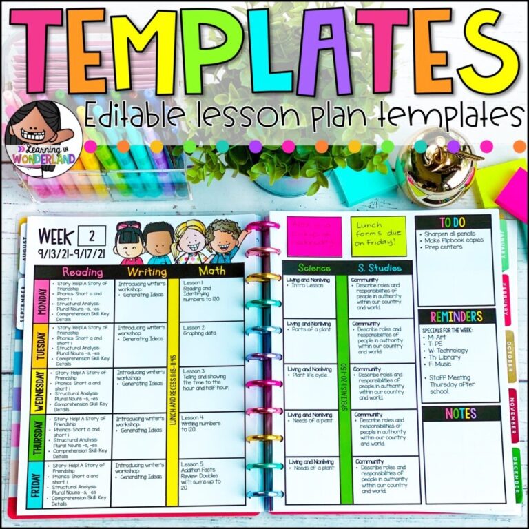 Editable Lesson Plan Templates Learning In Wonderland