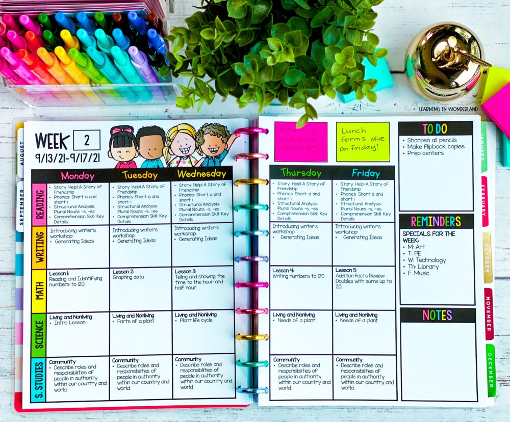 Editable Lesson Plan Templates Learning In Wonderland
