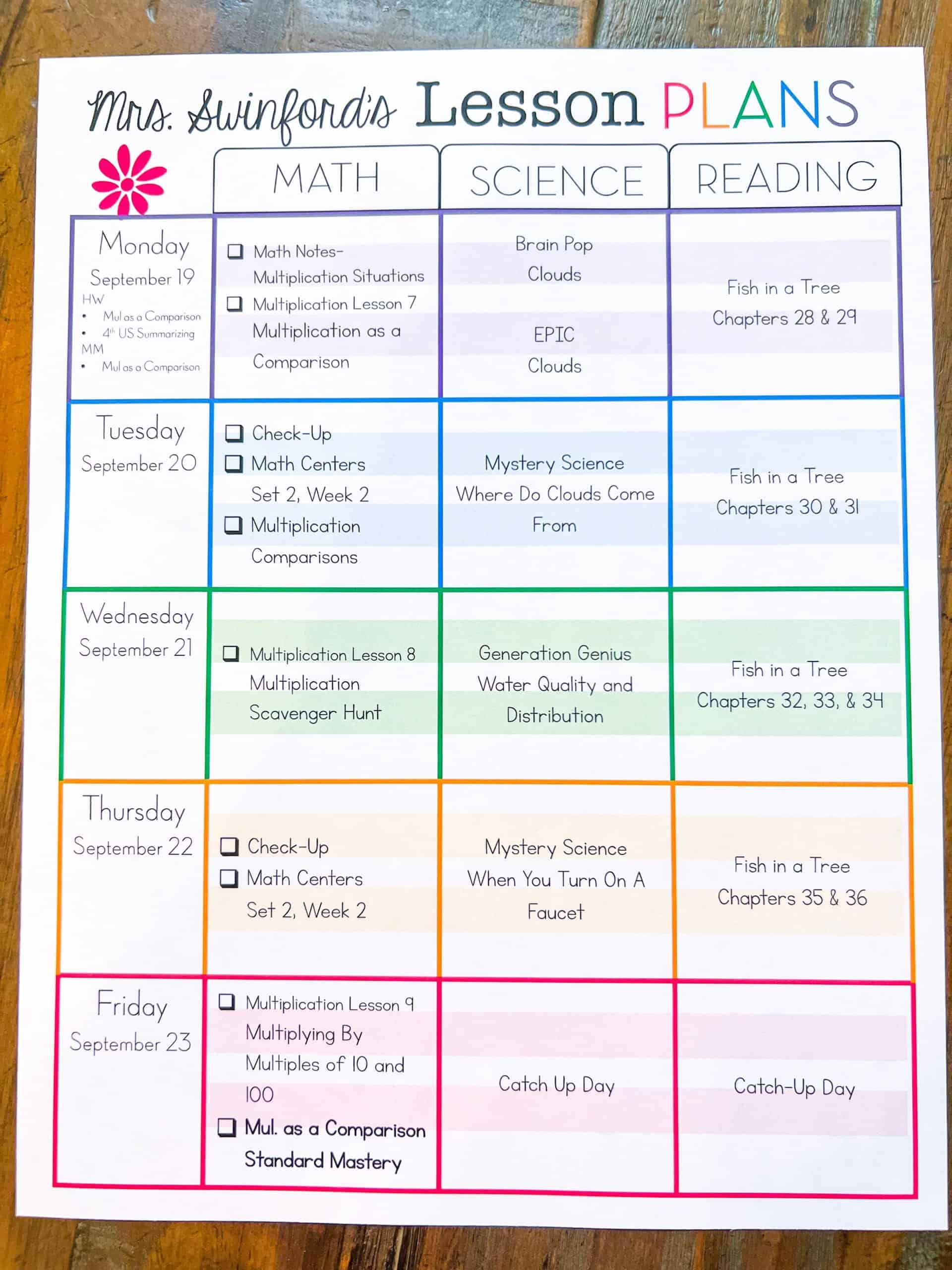 Free Printable Math Lesson Plan Template