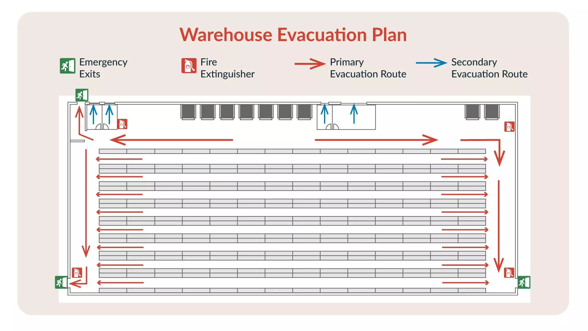 Emergency Evacuation Plan Template Free Download 